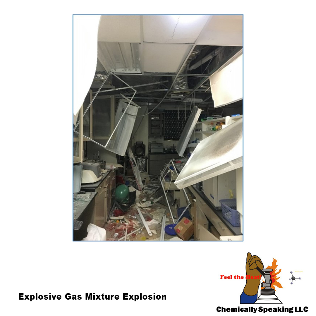 Explosive Gas Mixture Explosion