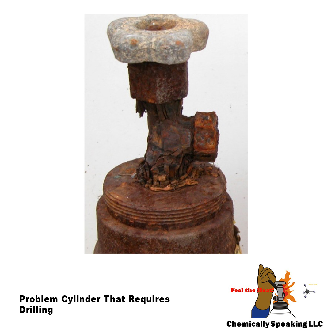 Problem Cylinder that Requires Drilling