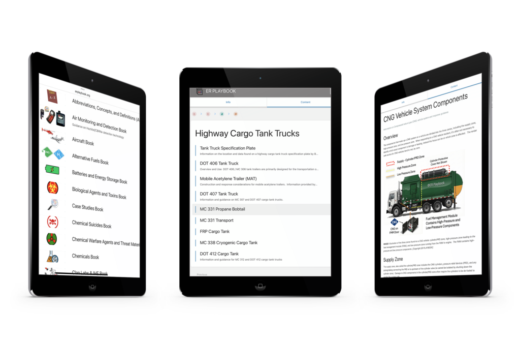 ER Playbook App shown on multiple devices